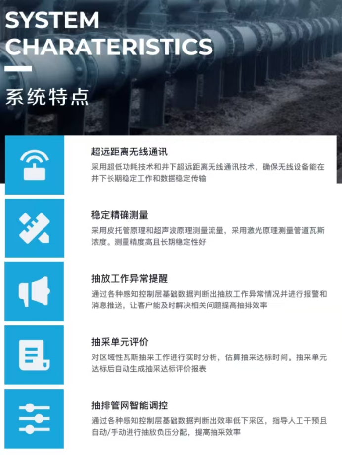 矿用无线抽放监测系统：煤矿安全与高效生产的守护者